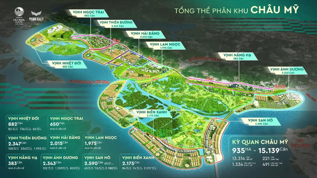 Top 10 Dự Án Vingroup Nổi Bật Năm 2026