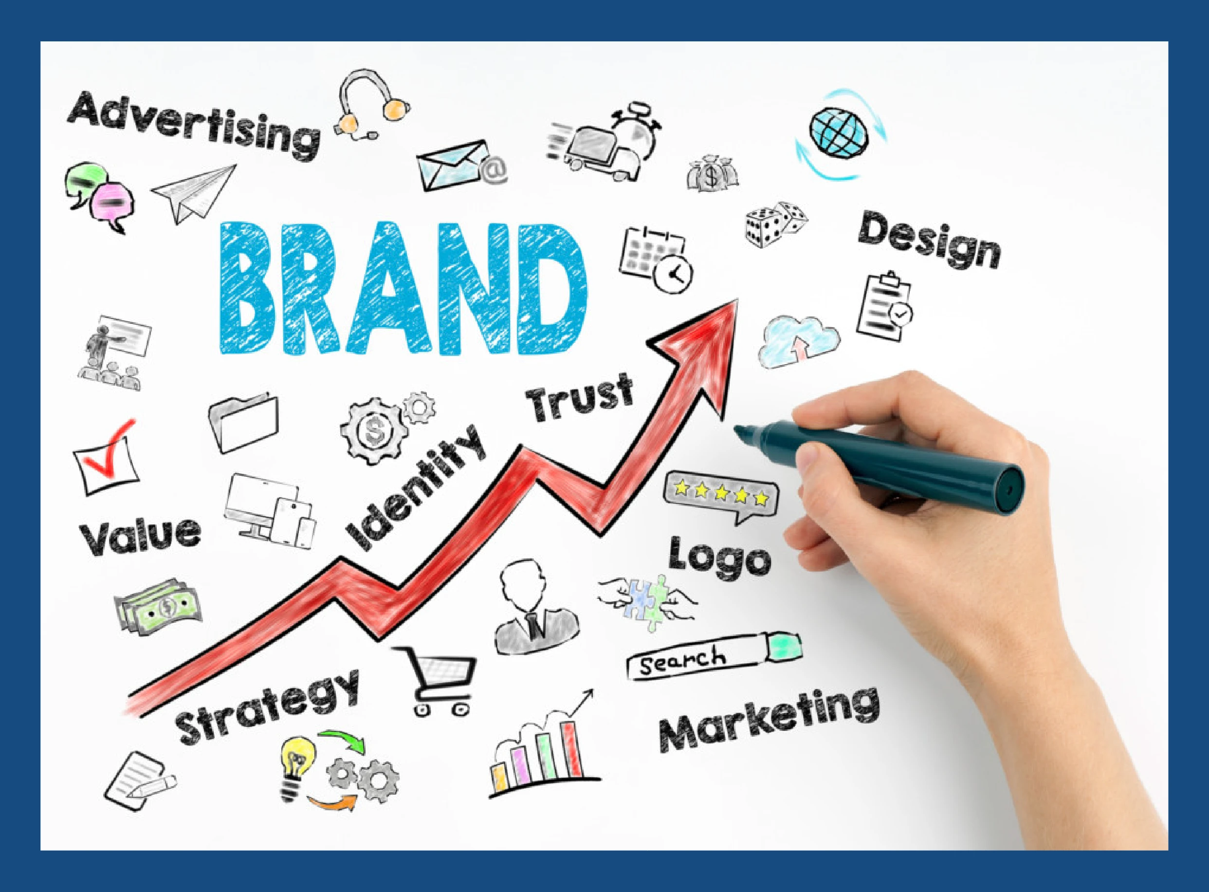 BRANDING